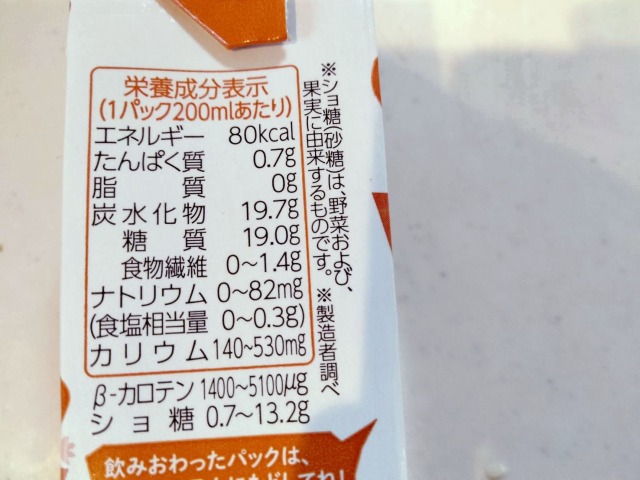 キャロっとさん