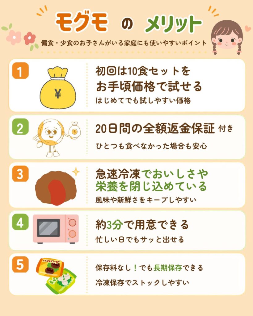 モグモのメリット