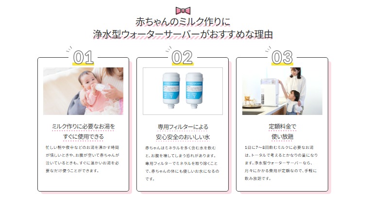 粉ミルクにViVi Water