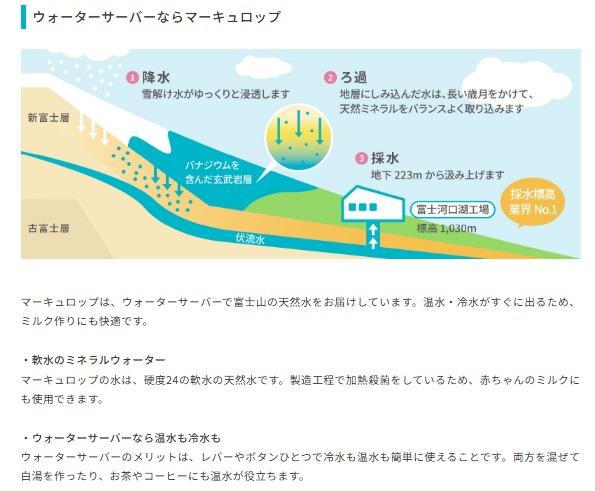 粉ミルクにマーキュロップ